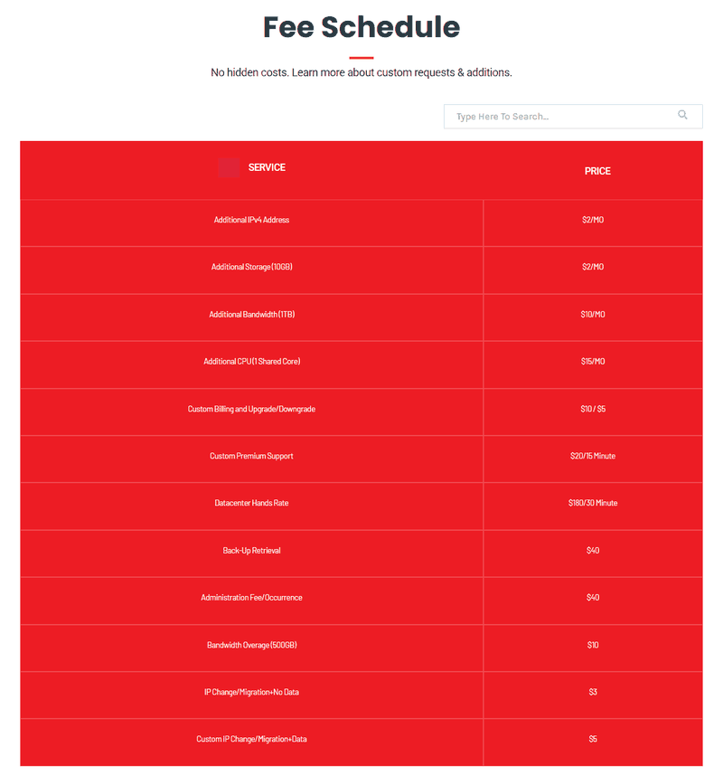 VirMach价格页Fee Schedule收费表,加IPv4每月2美元、加10GB硬盘每月2美元、加1TB流量每月10美元、管理费40美元
