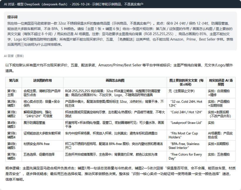 DeepSeek给出的亚马逊主图加6张辅图规划表