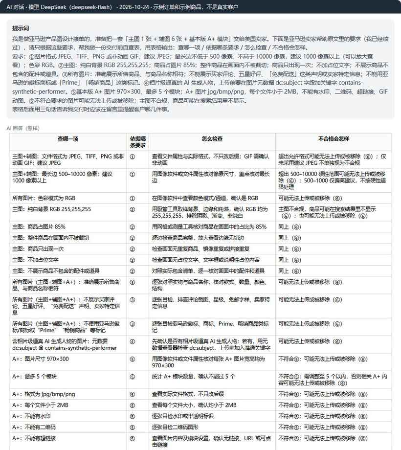 DeepSeek按亚马逊卖家帮助原文做的交付前自查表