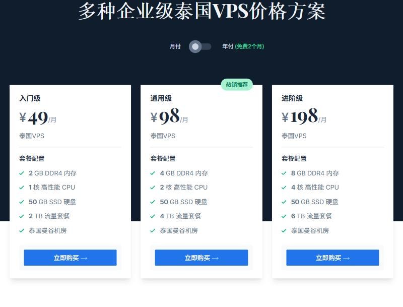 萤光云泰国VPS价格方案月付:入门级1核2GB 50GB SSD 2TB流量49元每月,通用级2核4GB 98元,进阶级4核8GB 198元,都标泰国曼谷机房