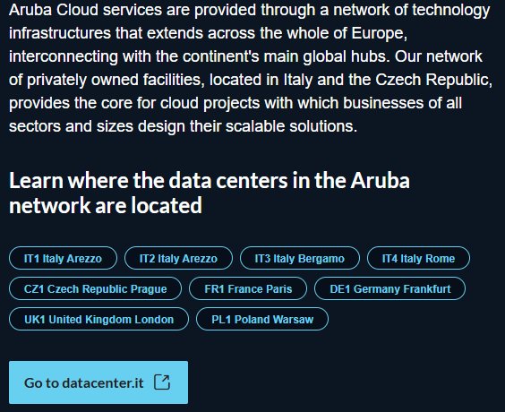 Aruba Cloud官网数据中心页:IT1、IT2在阿雷佐,IT3在贝加莫,IT4在罗马,另有布拉格、巴黎、法兰克福、伦敦、华沙