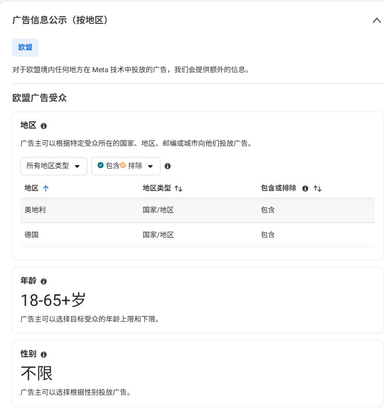 Meta广告资料库里一条欧盟广告的受众信息:地区奥地利、德国,年龄18-65+岁,性别不限