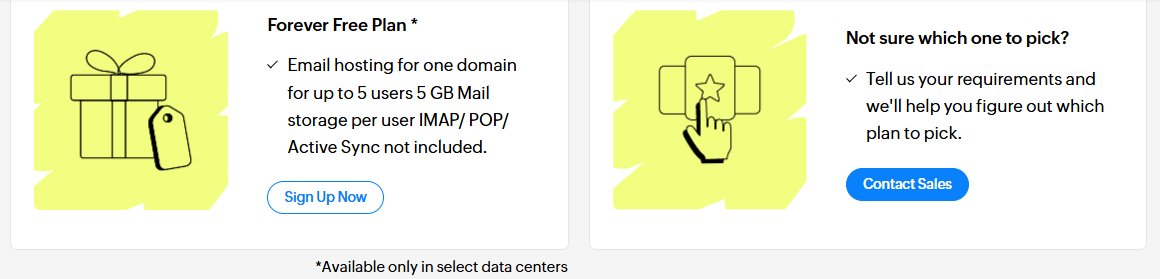 Zoho Mail国际站价格页Forever Free Plan:一个域名最多5人,每人5GB邮箱空间,不含IMAP、POP、Active Sync,星号注明只在部分数据中心提供