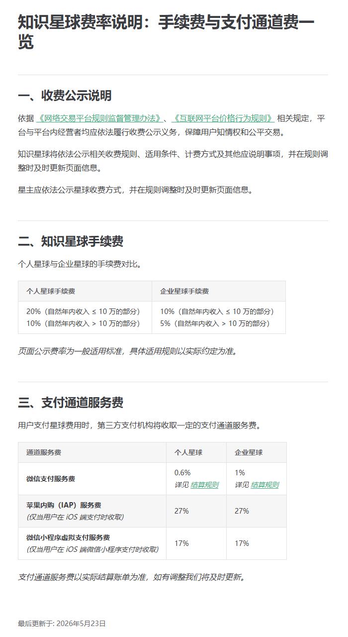知识星球官方帮助中心的费率说明页:个人星球和企业星球的手续费、微信支付苹果内购小程序虚拟支付的通道费,页脚写最后更新于2026年5月23日