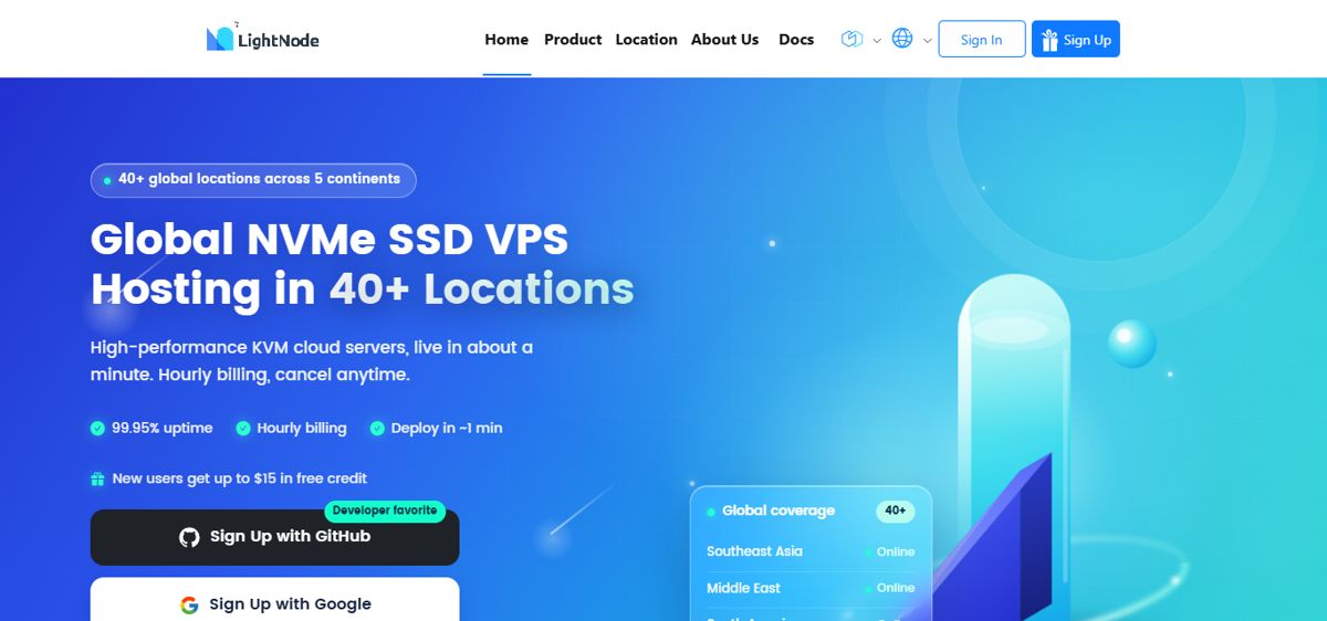 LightNode官网首页,写着40多个地区、按小时计费、约1分钟开通、新用户最多15美元试用金