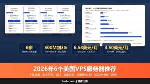 2026年6个美国VPS服务器推荐：不限流量、超大带宽