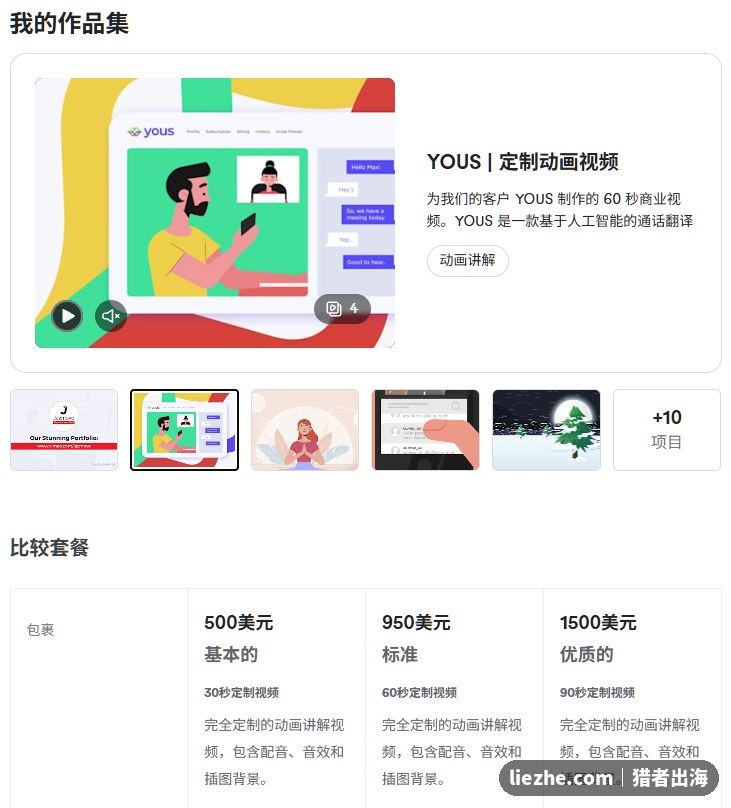 Fiverr定制动画讲解视频三档高价套餐