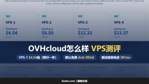 OVHcloud怎么样？高防vps主机速度与性能评测及优惠码