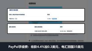 PayPal手续费多少：收款4.4%加0.3美元，提现到国内银行卡每笔35美元