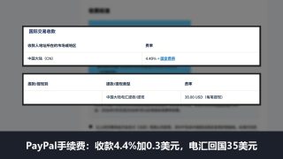 PayPal手续费多少：收款4.4%加0.3美元，提现到国内银行卡每笔35美元