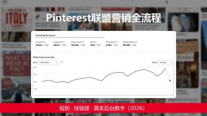 Pinterest联盟营销怎么做:规则、挂链接、赚钱方法全流程(2026)