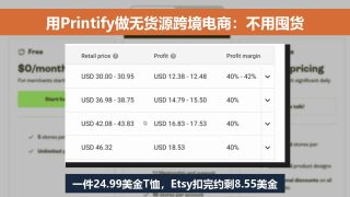 通过Printify平台零成本、无货源做跨境电商，月赚上万美金