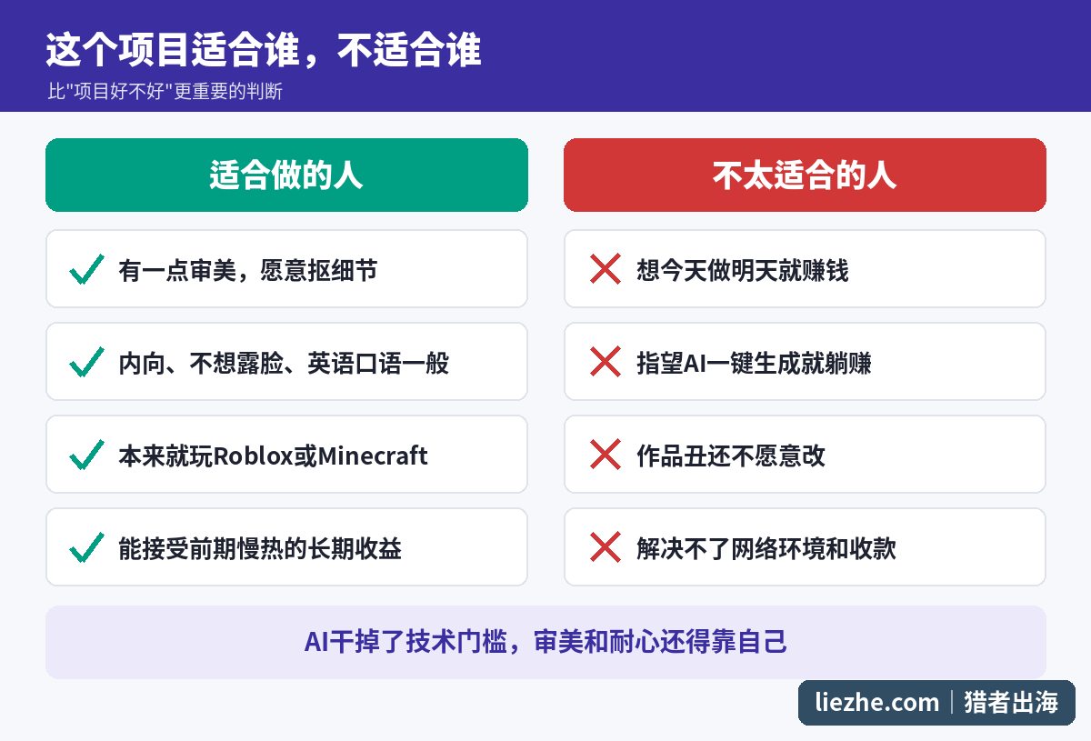 游戏素材赚钱项目适合人群与不适合人群对比