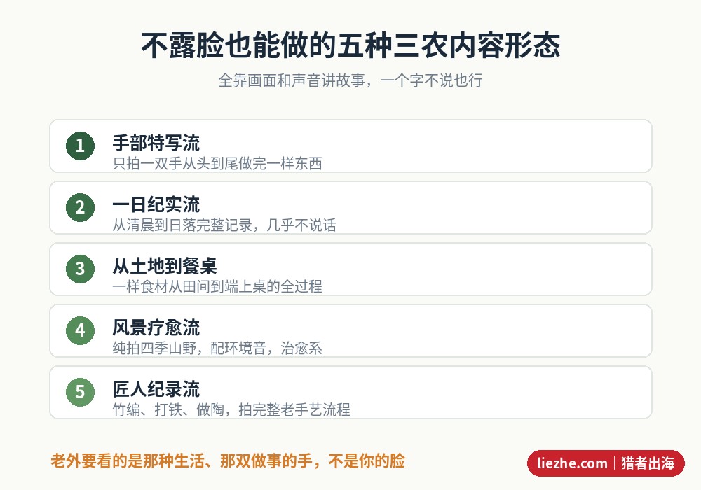 不露脸也能做的五种三农内容形态:手部特写、一日纪实、从土地到餐桌、风景疗愈、匠人纪录
