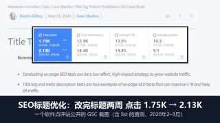 SEO标题优化怎么做：一个软件点评站改了标题，两周点击涨22%