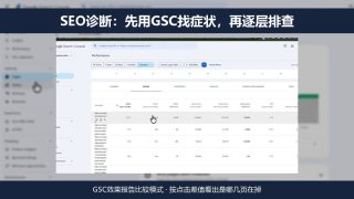 SEO诊断怎么做：先用GSC找症状，再按收录、关键词、内容、链接逐层排查