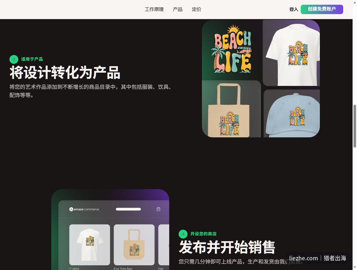 POD平台工作原理页面:将设计转化为产品并发布开始销售