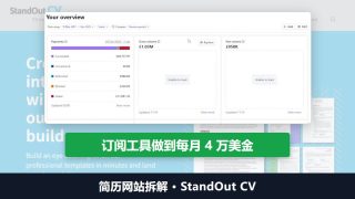 简历网站拆解：广告赚约100万英镑后，订阅工具做到每月4万美金