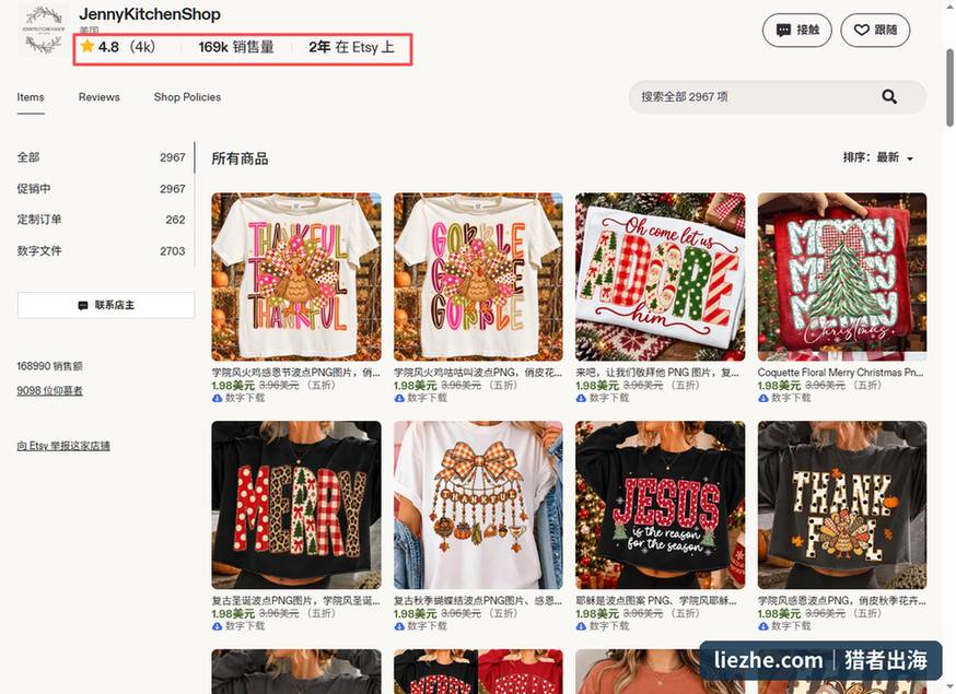Etsy店铺JennyKitchenShop公开数据:4.8星4千评价、16.9万销量、开店2年、在售2967件其中2703件为数字文件