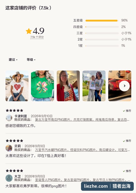 Etsy升华图店铺买家真实评价,7500条评分中96%为五星,买家晒出把PNG图案印到T恤上的实拍照片