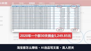 淘宝客怎么赚钱:AI选品写文案,2020年一个群30天佣金5249元
