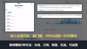 Twitter推特怎么赚钱，5种适合新手赚钱方法和教程