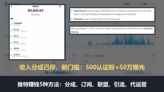 Twitter推特怎么赚钱，5种适合新手赚钱方法和教程