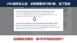 URL是什么？网站URL结构SEO设置