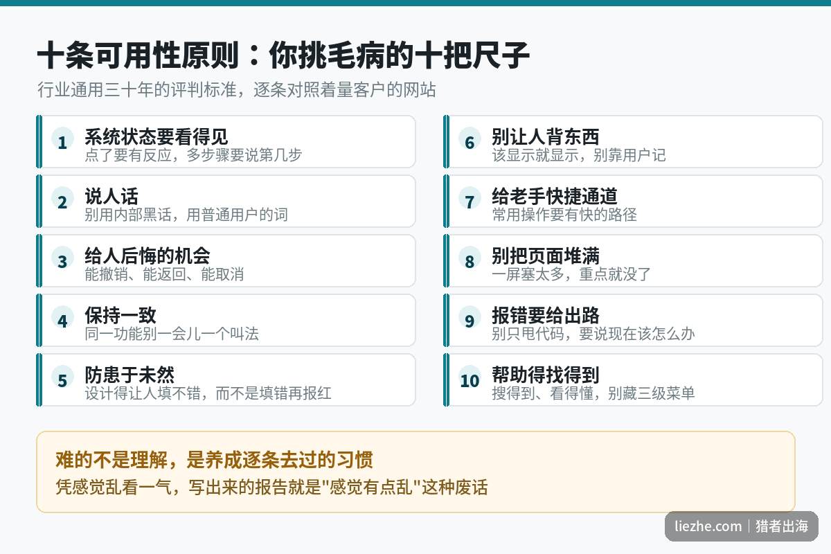 UX十条可用性原则清单,可用性测试评判标准中文对照图
