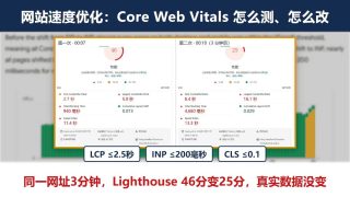提升网站访问速度优化策略
