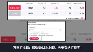 万里汇WorldFirst注册和提现：提款费0.3%封顶，先要有结汇额度