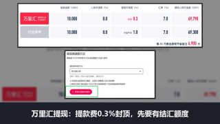 万里汇WorldFirst注册和提现：提款费0.3%封顶，先要有结汇额度