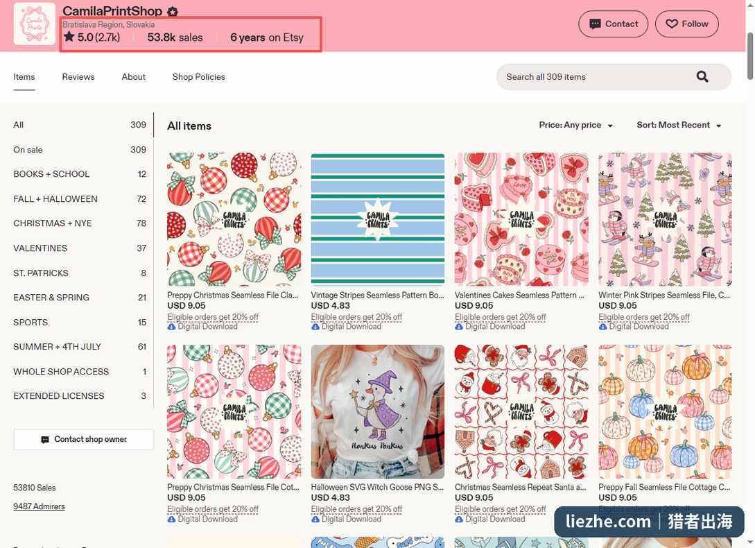 Etsy无缝图案店铺CamilaPrintShop真实数据