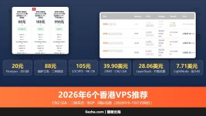 2026年6个高速、高性价比香港vps虚拟主机推荐
