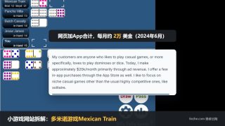 小游戏网站拆解：多米诺游戏Mexican Train，网页加App广告月入2万美金