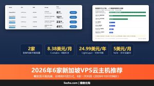 2026年6家最好的新加坡vps云主机推荐