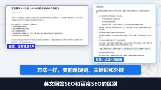 英文网站SEO和百度SEO的区别：方法一样，变的是规则、关键词和外链