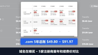 域名在哪买便宜？Namecheap、Cloudflare、Spaceship首年和续费价对比