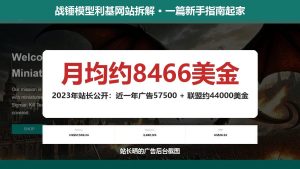 战锤模型利基网站拆解:新手指南起家,2023年月均营收约8466美金