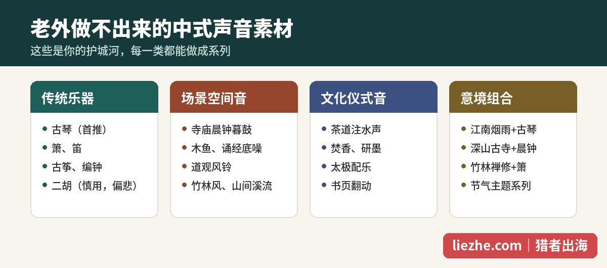 中式冥想声音素材分类：传统乐器、场景空间音、文化仪式音、意境组合