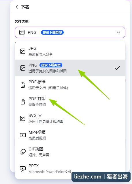 Canva导出文件类型选择,可打印的数字产品要选PDF打印格式