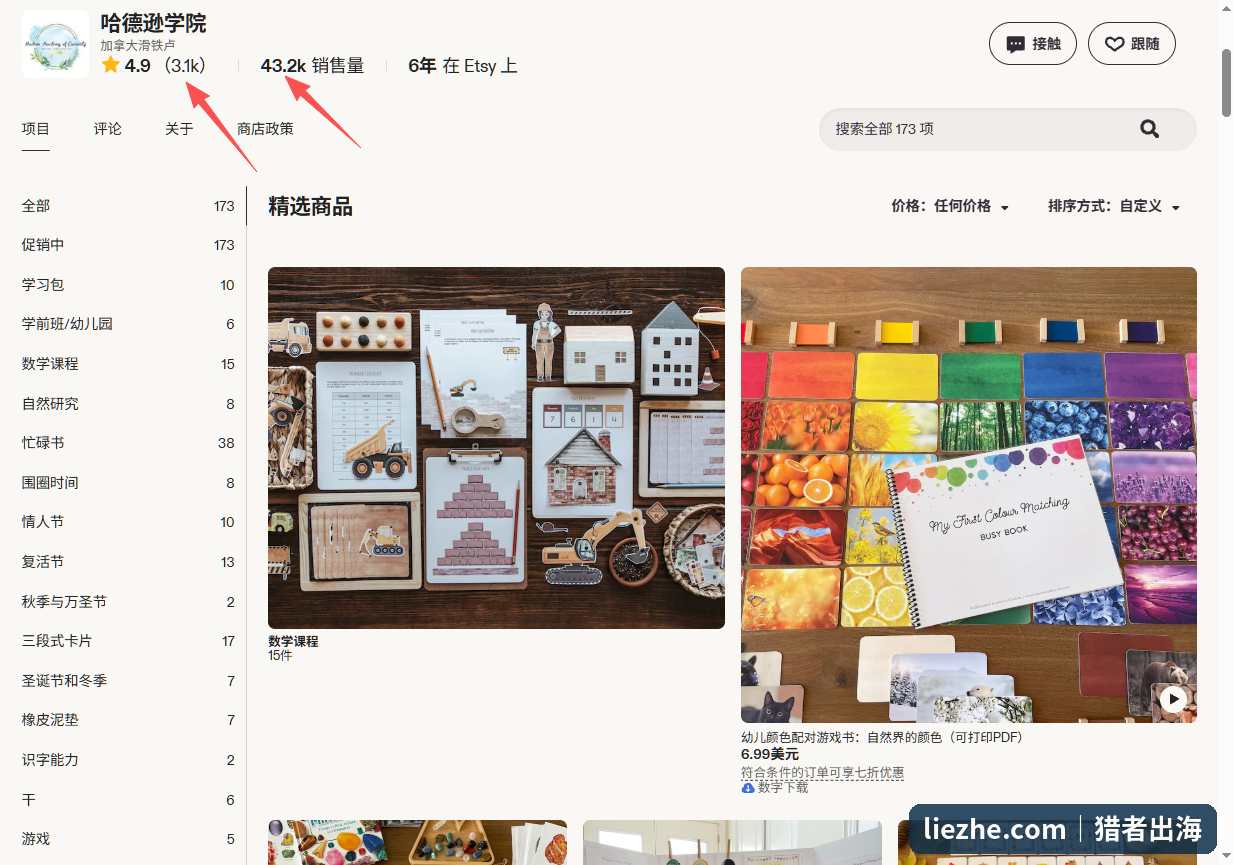 Etsy上一家加拿大儿童教学素材店铺,6年做到4.3万销量