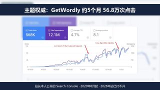 主题权威是什么：Topical Authority怎么建，主题地图和集群怎么规划